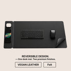 Aurovat ChargeFlow Desk Mat (Gen 1)