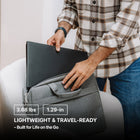 Aurovat Dual Boost 14" (Gen 2)